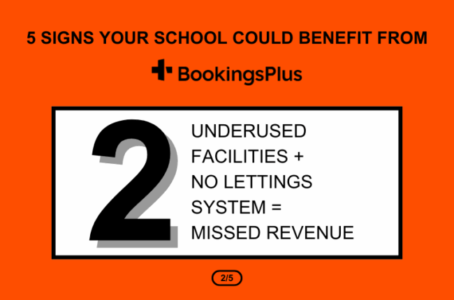 2/5 signs your school could benefit from BookingsPlus Card Image